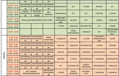 plan lekcji 2018/2019