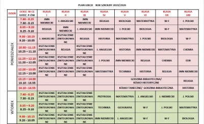 Plan lekcji 2019/2020 Nowy