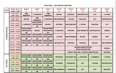Plan lekcji 2019/2020 aktualny