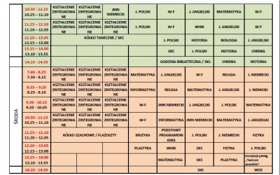 Plan lekcji 2019/2020 aktualny