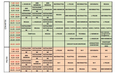 Plan lekcji 2019/2020 aktualny