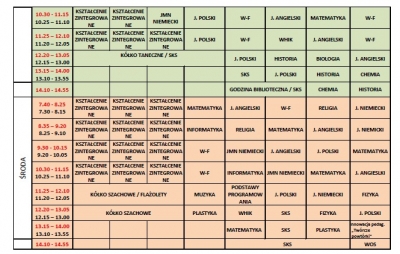 Plan lekcji 2019/2020 aktualny