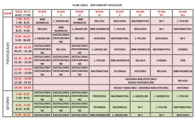Plan lekcji 2019-2020