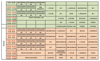 Plan lekcji 2019-2020