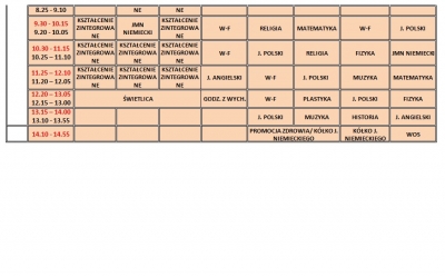Plan lekcji 2019-2020