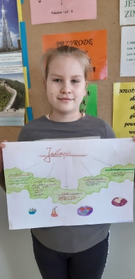 PRAWIDŁOWY  JADŁOSPIS  UCZNIA