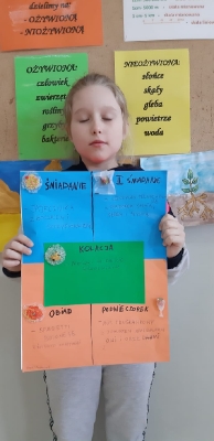 PRAWIDŁOWY  JADŁOSPIS  UCZNIA