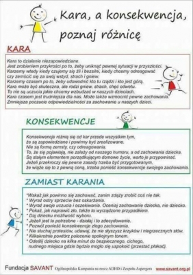 Kara, a konsekwencje