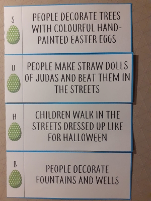 EASTER CONTEST - KONKURS WIELKANOCNY