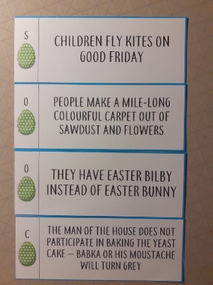 EASTER CONTEST - KONKURS WIELKANOCNY