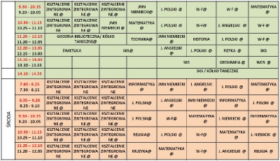 Plan lekcji nauka zdalna nowy