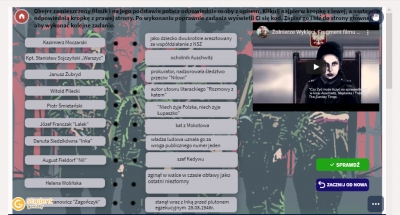 Dzień Pamięci Żołnierzy Wyklętych 2021