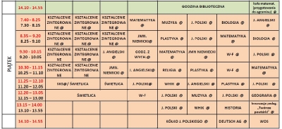 Plan lekcji od 10.05.2021
