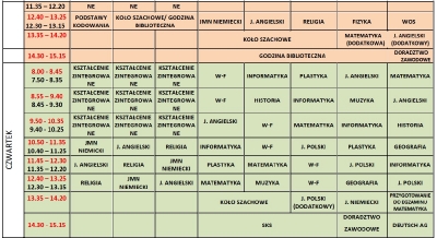 Plan lekcji rok szkolny 2021-2022