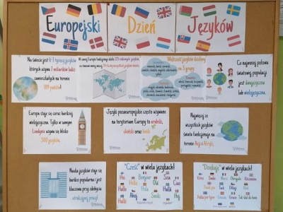 Europejski Dzień Języków