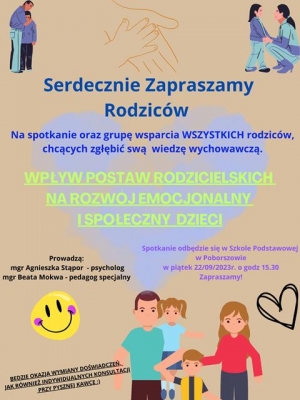 wpływ postaw rodzicielskich