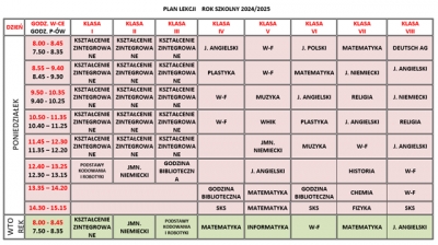 plan lekcji 2024/2025