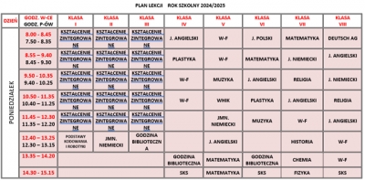 Plan lekcji