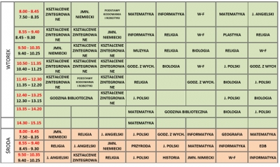 plan lekcji 2024/2025