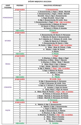 plan dyżurów 2024/2025