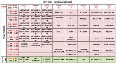 plan lekcji 2024/2025