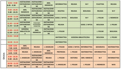 plan lekcji 2024/2025