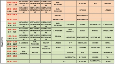 plan lekcji 2024/2025