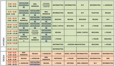 plan lekcji 2024/2025