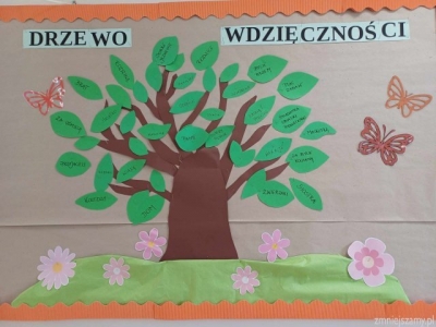 Emocjonalne odkrycia