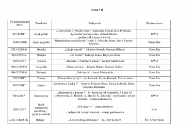Podręczniki 2025 2026