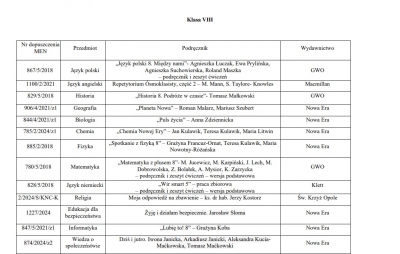 Podręczniki 2025 2026