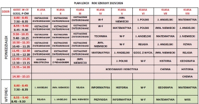 obowiązujący od 03. 11